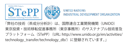 UNIDO